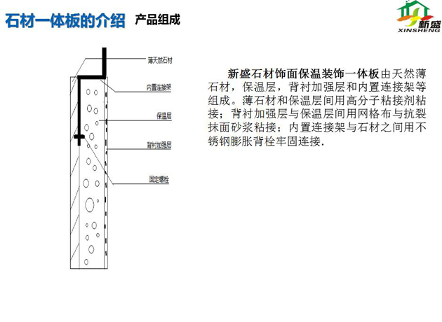 石材一體板結(jié)構(gòu)圖集